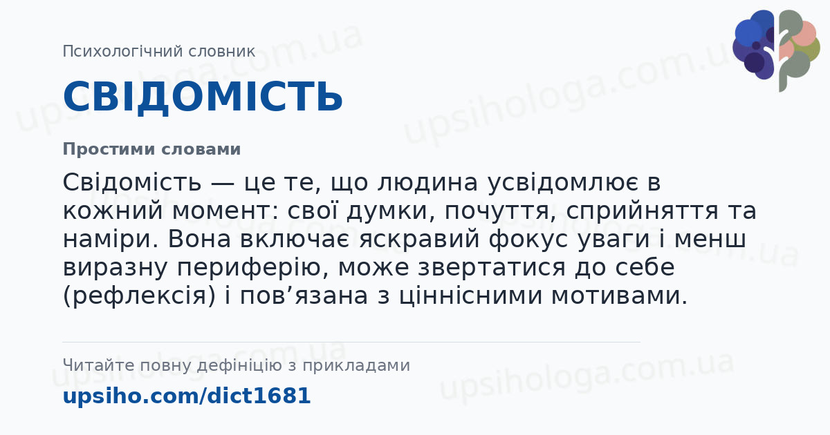 СВІДОМІСТЬ — Простими словами