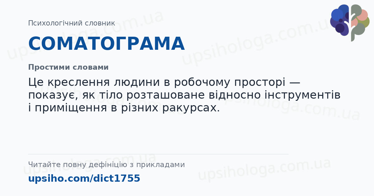 СОМАТОГРАМА — Простими словами