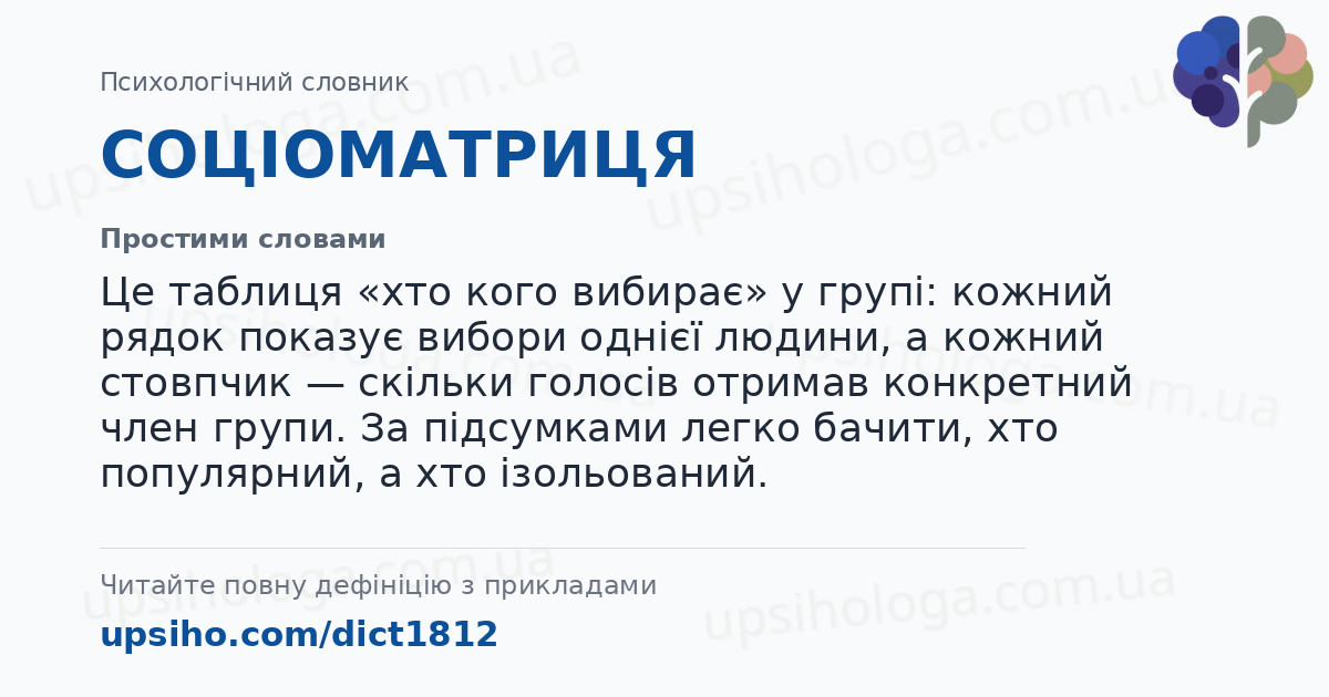 СОЦІОМАТРИЦЯ — Простими словами