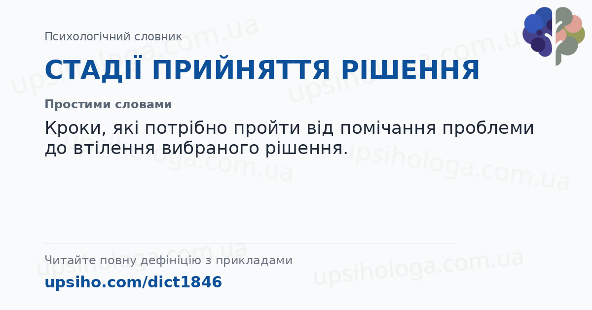 СТАДІЇ ПРИЙНЯТТЯ РІШЕННЯ — Простими словами