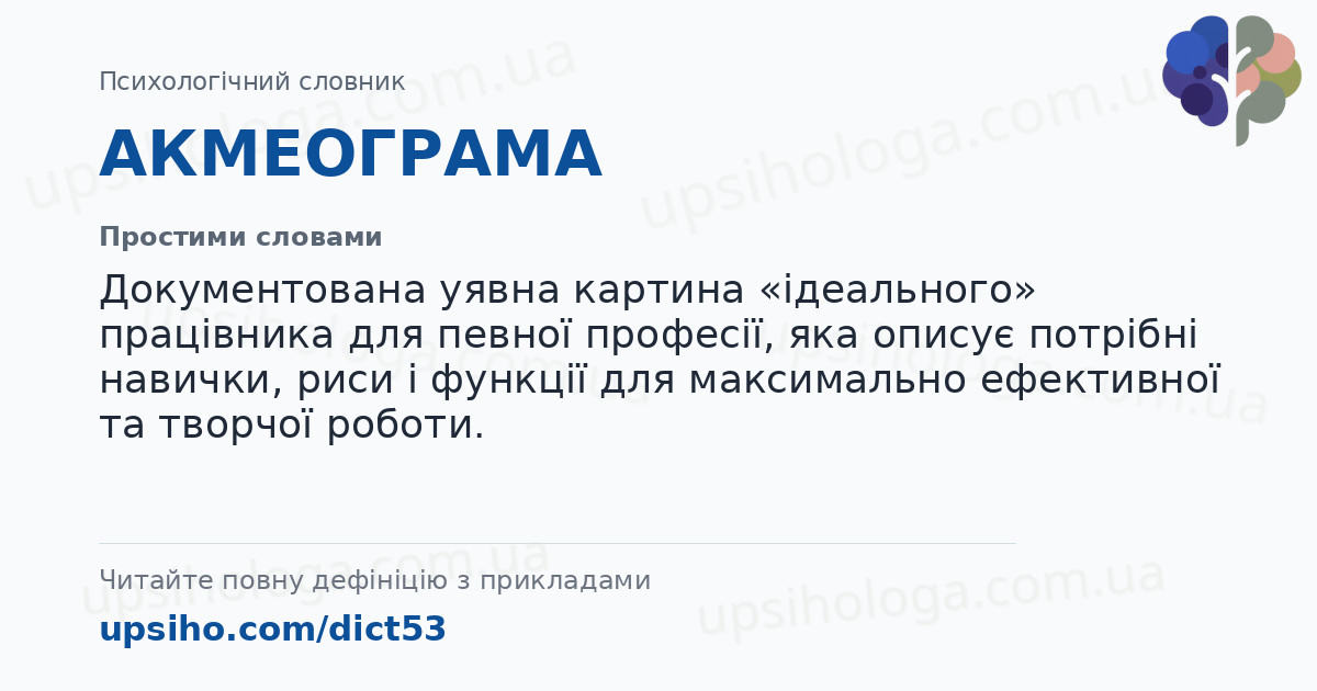 АКМЕОГРАМА — Простими словами