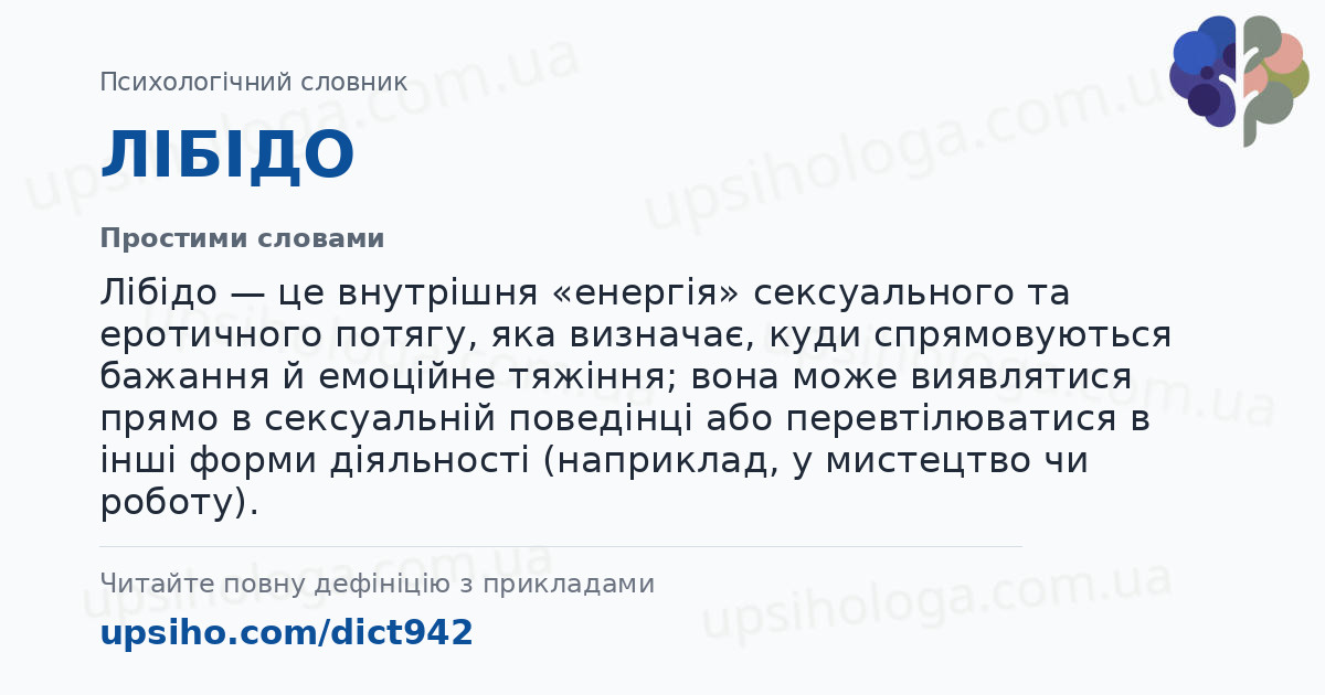 ЛІБІДО — Простими словами