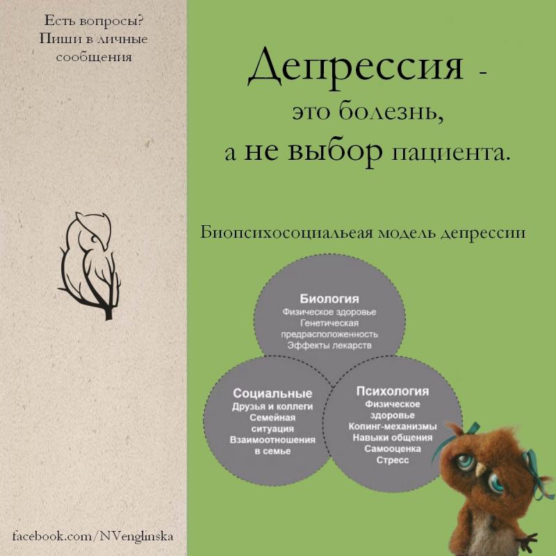 про депресію