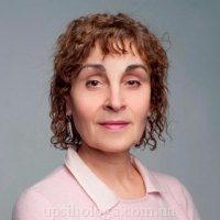 Ірина Чехова