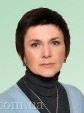 Надія Щирба