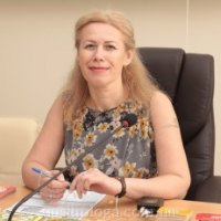 Ірина Луцик