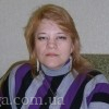 Тетяна Миколаївна Кулаковська