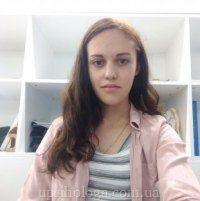 Софія Пасічник