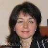 Тетяна Юріївна Прокопчук