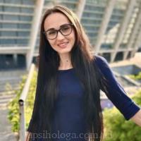 Вікторія Кобець
